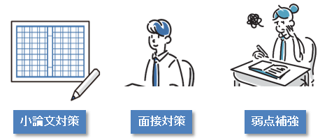 ESCセレクト受講イメージ